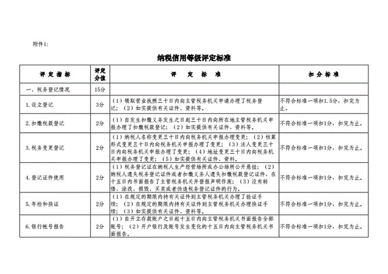 构建诚信社会,你我共同参与