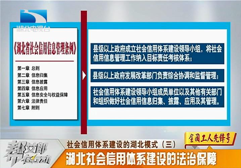 近年来,随着市场经济的快速发展,企业间的竞争日益激烈。在这样的背景下,“诚信”成为了衡量企业发展的重要标准之一。作为社会经济活动中的重要组成部分,行业协会应当如何发挥作用,进一步推动诚信建设呢?让我们一起探讨一下。