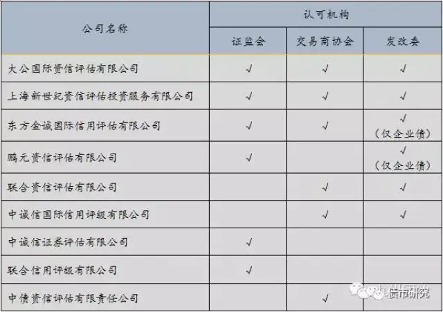 天创信用服务:助力企业成长的可靠伙伴