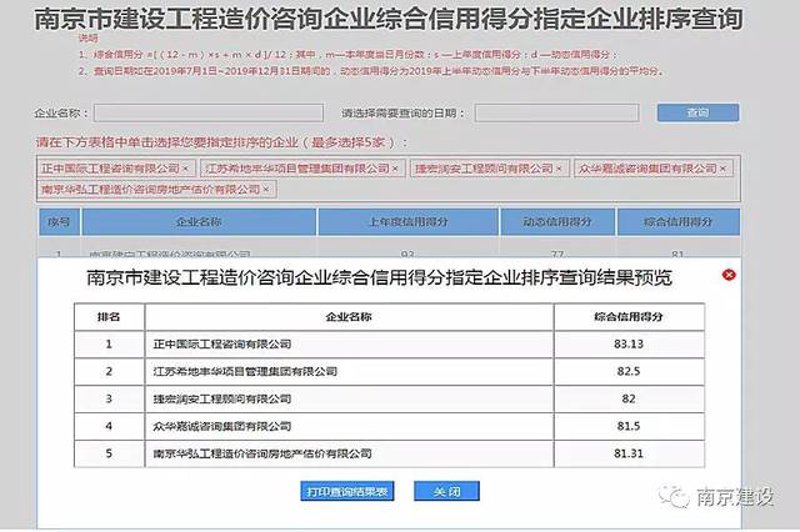 在2017年由福州市诚信促进会发起的企业信用、诚信建设和信用评价的浪潮中,有关行业协会扮演着不可或缺的角色。它们不仅需要加强自身的内部管理,更要在社会信用体系建设中发挥引领作用。
